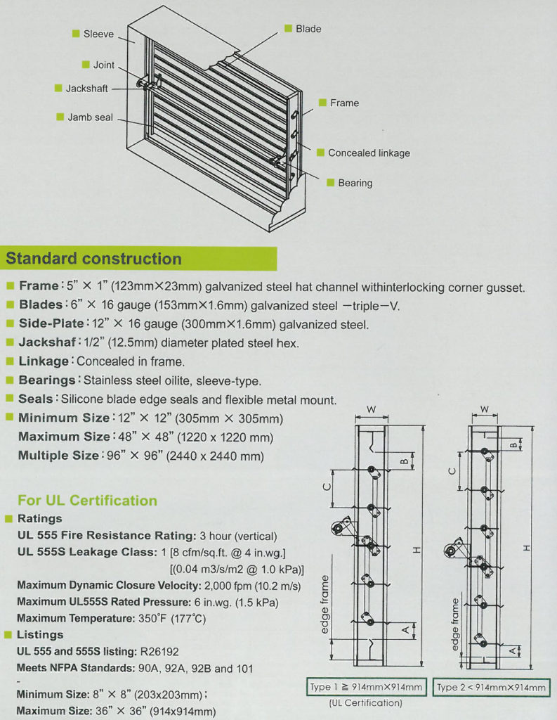 SD Series FlOWTECH 陽鼎實業股份有限公司